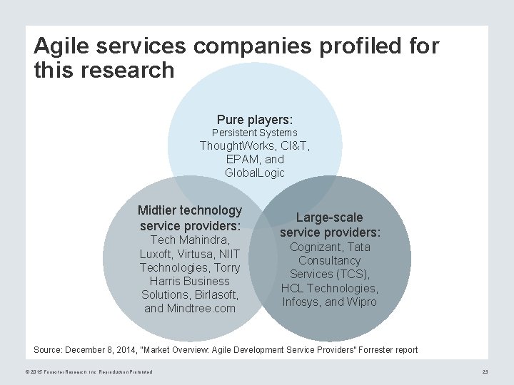 Agile services companies profiled for this research Pure players: Persistent Systems Thought. Works, CI&T,