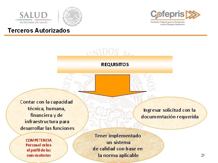 Terceros Autorizados REQUISITOS Contar con la capacidad técnica, humana, financiera y de infraestructura para