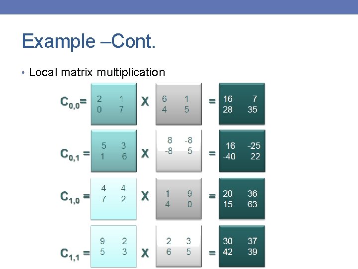 Example –Cont. • Local matrix multiplication 