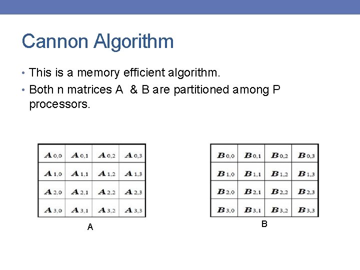 Cannon Algorithm • This is a memory efficient algorithm. • Both n matrices A