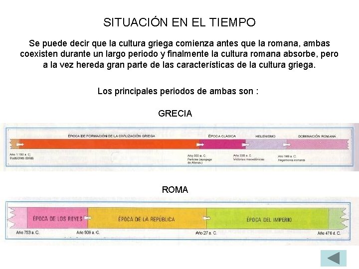 SITUACIÓN EN EL TIEMPO Se puede decir que la cultura griega comienza antes que