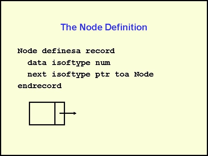 The Node Definition Node definesa record data isoftype num next isoftype ptr toa Node