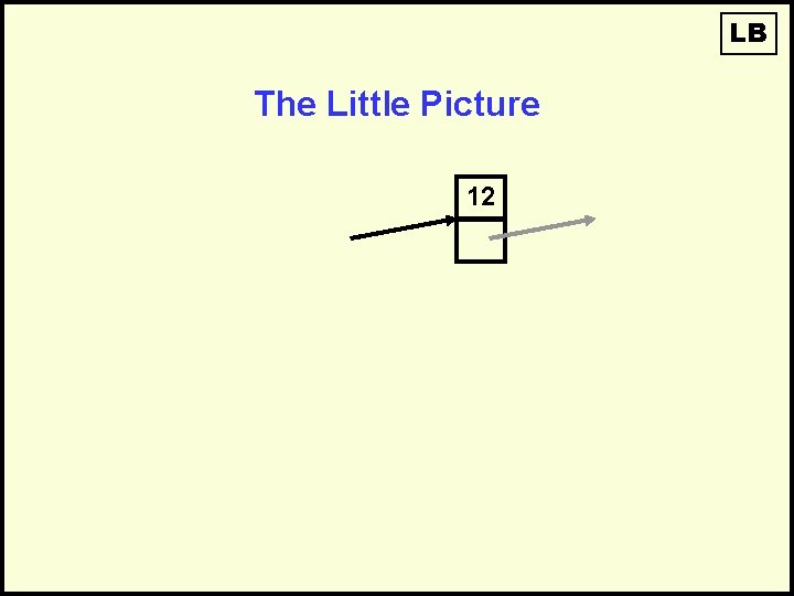 LB The Little Picture 12 