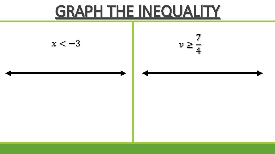 GRAPH THE INEQUALITY GRAPH THE INEQUALITY