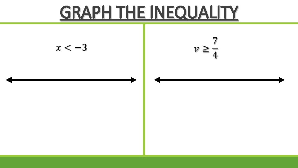 GRAPH THE INEQUALITY 