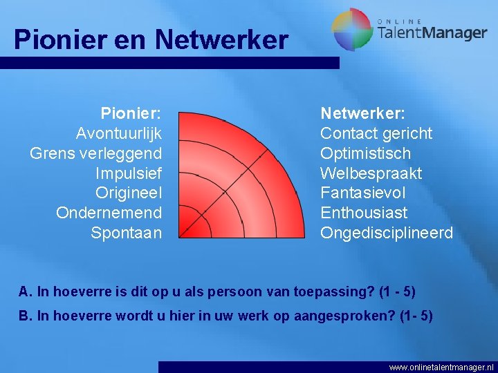 Pionier en Netwerker Pionier: Avontuurlijk Grens verleggend Impulsief Origineel Ondernemend Spontaan Netwerker: Contact gericht