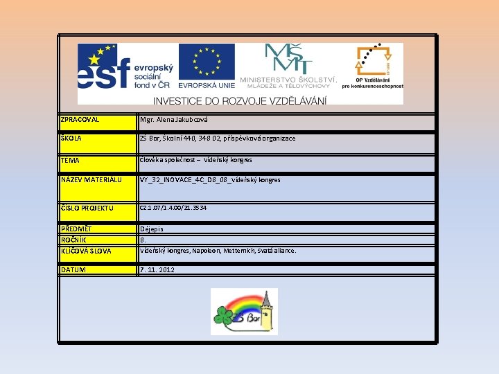 ZPRACOVAL Mgr. Alena Jakubcová ŠKOLA ZŠ Bor, Školní 440, 348 02, příspěvková organizace TÉMA