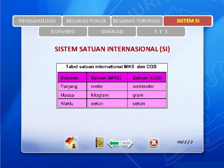 PENDAHULUAN BESARAN POKOK KONVERSI BESARAN TURUNAN SIMULASI SISTEM SI T E S SISTEM SATUAN