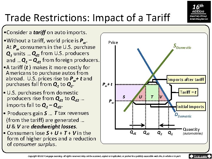 16 th edition Trade Restrictions: Impact of a Tariff • Consider a tariff on