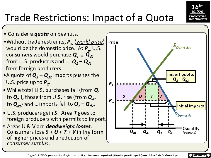 16 th edition Trade Restrictions: Impact of a Quota • Consider a quota on