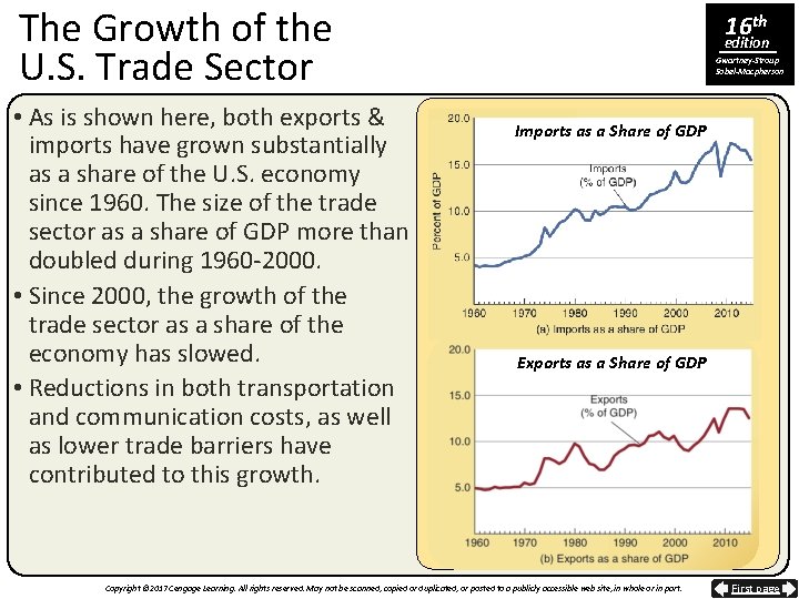 The Growth of the U. S. Trade Sector • As is shown here, both