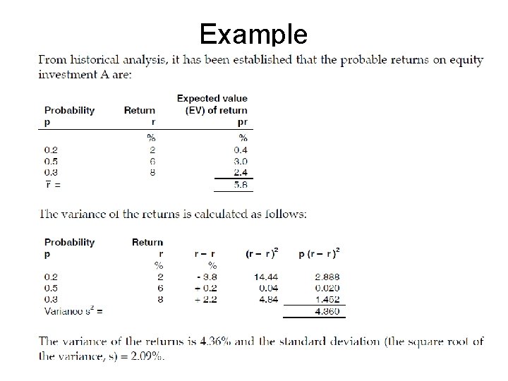 Example 