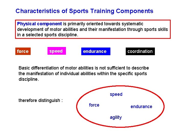 Characteristics of Sports Training Components Physical component is primarily oriented towards systematic development of