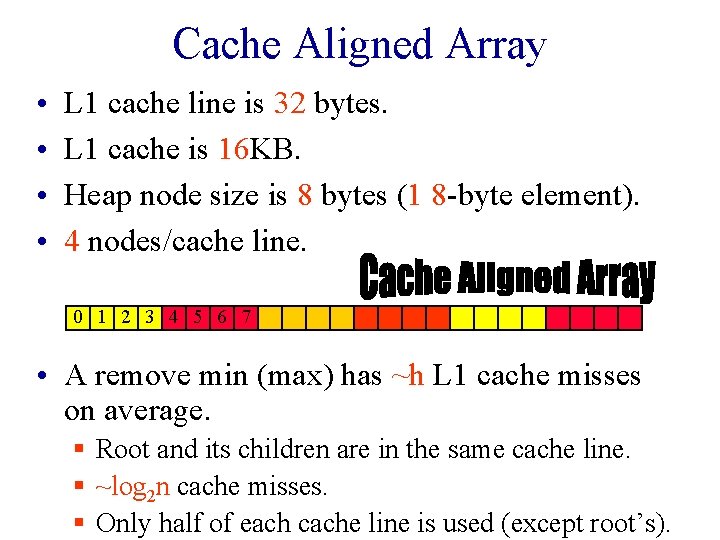 Cache Aligned Array • • L 1 cache line is 32 bytes. L 1