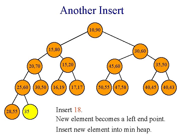 Another Insert 10, 90 15, 80 20, 70 25, 60 28, 55 35 30,