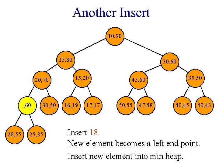 Another Insert 10, 90 15, 80 20, 70 25, 60 28, 55 30, 50