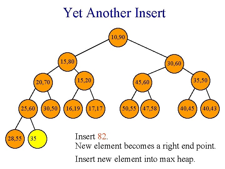 Yet Another Insert 10, 90 15, 80 20, 70 25, 60 28, 55 35