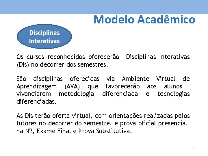 Modelo Acadêmico Disciplinas Interativas Os cursos reconhecidos oferecerão (DIs) no decorrer dos semestres. Disciplinas