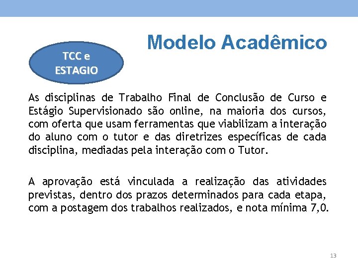 TCC e ESTAGIO Modelo Acadêmico As disciplinas de Trabalho Final de Conclusão de Curso