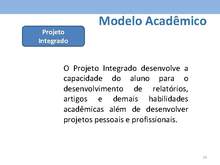 Projeto Integrado Modelo Acadêmico O Projeto Integrado desenvolve a capacidade do aluno para o