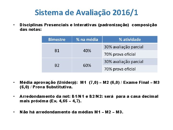 Sistema de Avaliação 2016/1 • Disciplinas Presenciais e Interativas (padronização) composição das notas: •