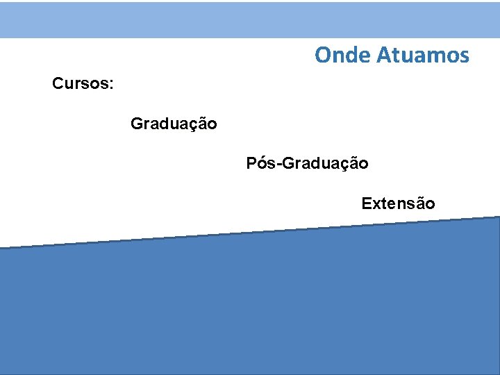 Onde Atuamos Cursos: Graduação Pós-Graduação Extensão 6 