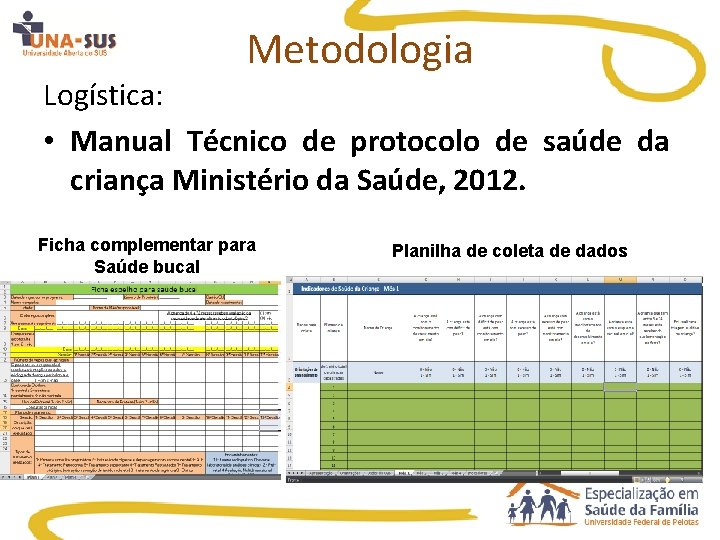 Metodologia Logística: • Manual Técnico de protocolo de saúde da criança Ministério da Saúde,