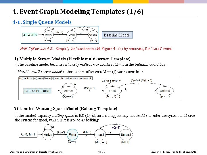 4. Event Graph Modeling Templates (1/6) 4 -1. Single Queue Models Baseline Model H/W-2(Exercise 4. Event Graph Modeling Templates (1/6) 4 -1. Single Queue Models Baseline Model H/W-2(Exercise