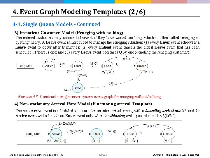 4. Event Graph Modeling Templates (2/6) 4 -1. Single Queue Models - Continued 3) 4. Event Graph Modeling Templates (2/6) 4 -1. Single Queue Models - Continued 3)