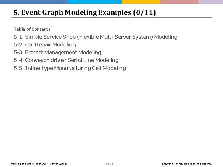 5. Event Graph Modeling Examples (0/11) Table of Contents 5 -1. Simple Service Shop 5. Event Graph Modeling Examples (0/11) Table of Contents 5 -1. Simple Service Shop