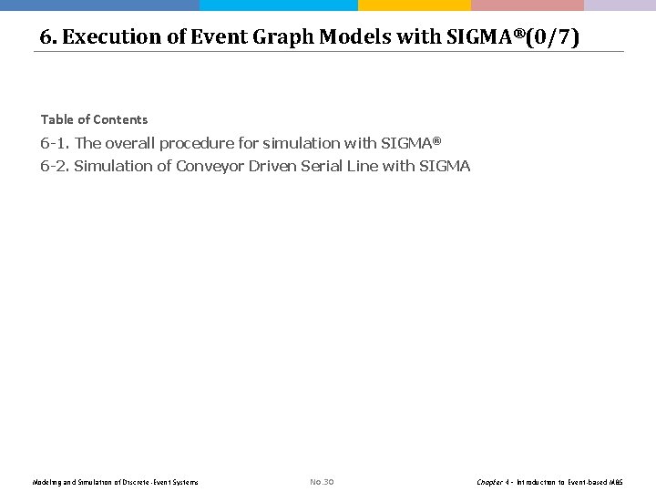 6. Execution of Event Graph Models with SIGMA®(0/7) Table of Contents 6 -1. The 6. Execution of Event Graph Models with SIGMA®(0/7) Table of Contents 6 -1. The