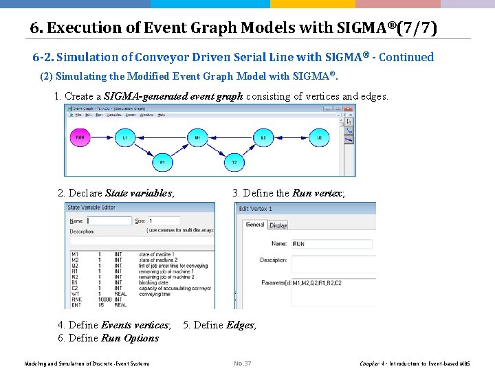 6. Execution of Event Graph Models with SIGMA®(7/7) 6 -2. Simulation of Conveyor Driven 6. Execution of Event Graph Models with SIGMA®(7/7) 6 -2. Simulation of Conveyor Driven