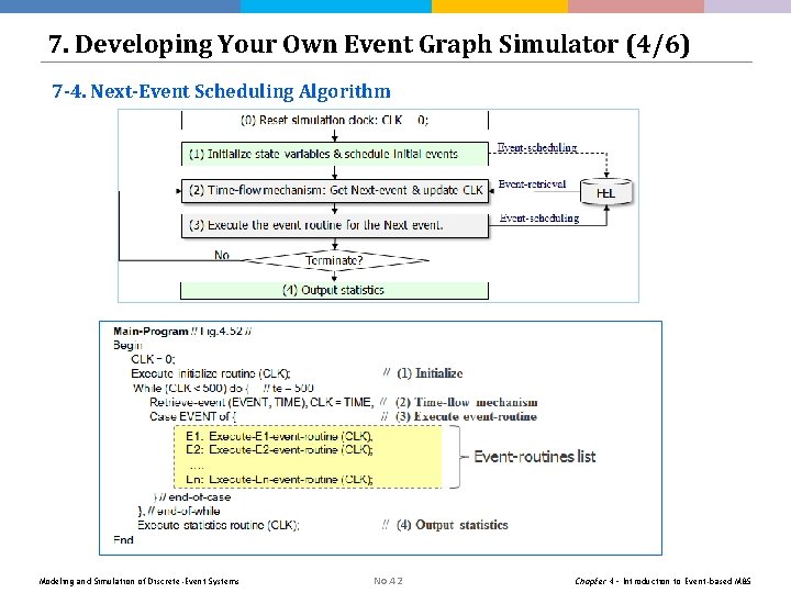 7. Developing Your Own Event Graph Simulator (4/6) 7 -4. Next-Event Scheduling Algorithm Modeling 7. Developing Your Own Event Graph Simulator (4/6) 7 -4. Next-Event Scheduling Algorithm Modeling