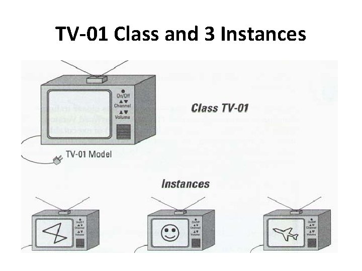 TV-01 Class and 3 Instances 