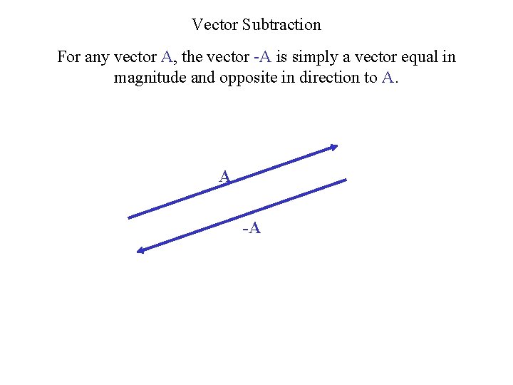 Vector Subtraction For any vector A, the vector -A is simply a vector equal Vector Subtraction For any vector A, the vector -A is simply a vector equal