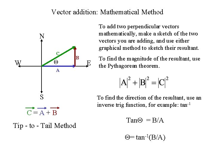 Vector addition: Mathematical Method To add two perpendicular vectors mathematically, make a sketch of Vector addition: Mathematical Method To add two perpendicular vectors mathematically, make a sketch of