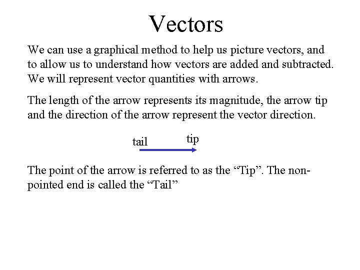 Vectors We can use a graphical method to help us picture vectors, and to Vectors We can use a graphical method to help us picture vectors, and to