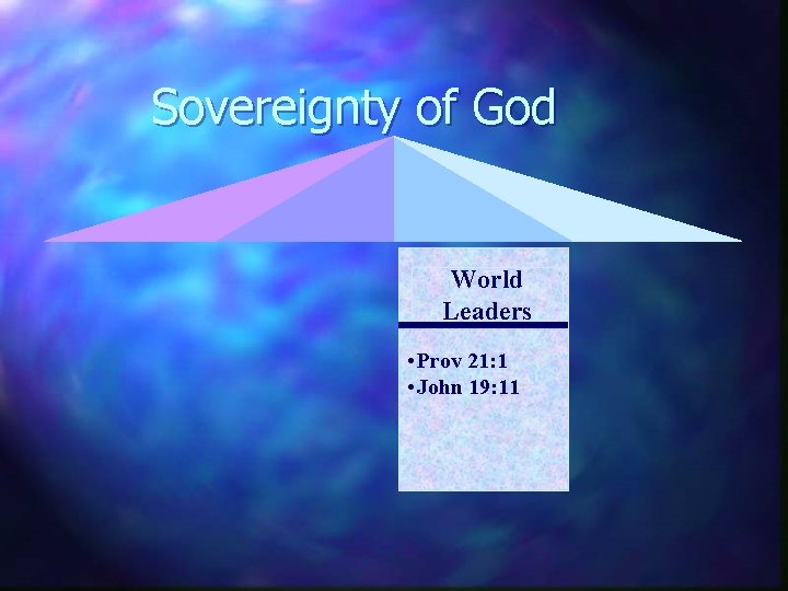 Sovereignty of God World Leaders • Prov 21: 1 • John 19: 11 