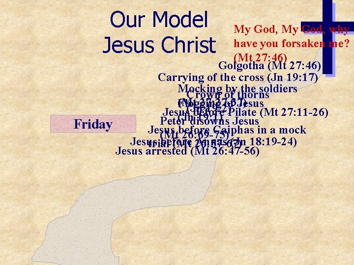Our Model Jesus Christ My God, why have you forsaken me? (Mt 27: 46)