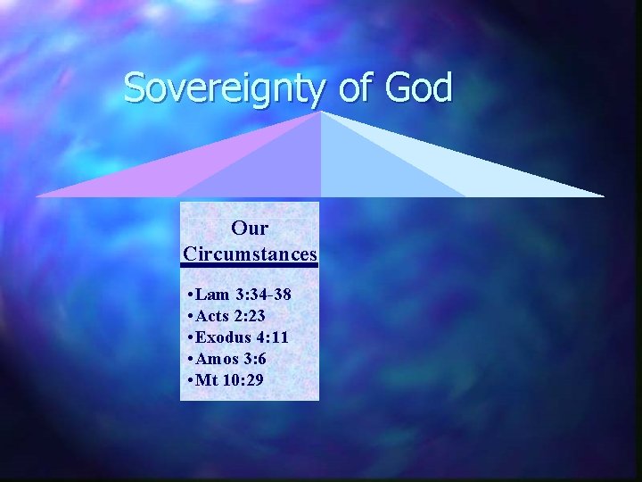 Sovereignty of God Our Circumstances • Lam 3: 34 -38 • Acts 2: 23