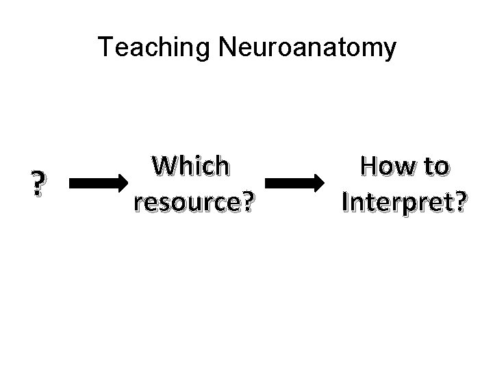 Teaching Neuroanatomy ? Which resource? How to Interpret? 
