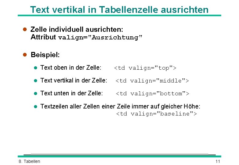 Text vertikal in Tabellenzelle ausrichten l Zelle individuell ausrichten: Attribut valign="Ausrichtung" l Beispiel: l