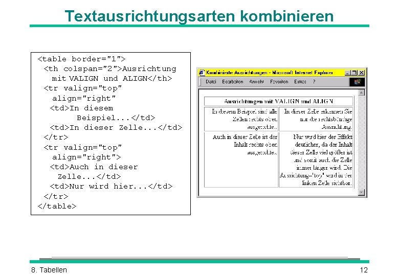 Textausrichtungsarten kombinieren <table border="1"> <th colspan="2">Ausrichtung mit VALIGN und ALIGN</th> <tr valign="top" align="right" <td>In