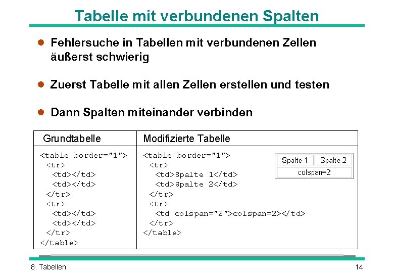 Tabelle mit verbundenen Spalten l Fehlersuche in Tabellen mit verbundenen Zellen äußerst schwierig l