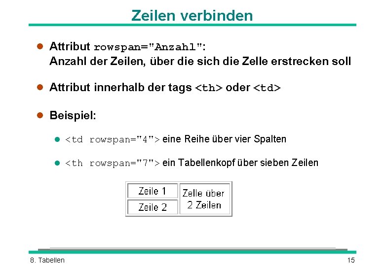Zeilen verbinden l Attribut rowspan="Anzahl": Anzahl der Zeilen, über die sich die Zelle erstrecken