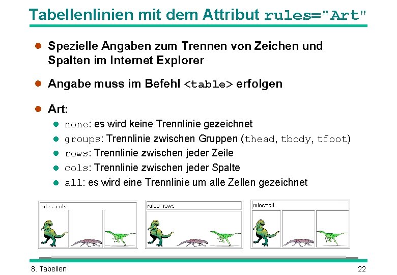 Tabellenlinien mit dem Attribut rules="Art" l Spezielle Angaben zum Trennen von Zeichen und Spalten