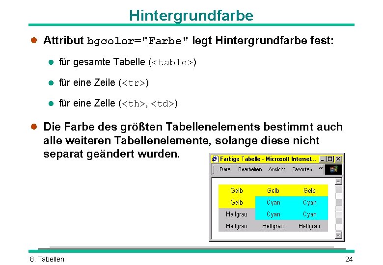 Hintergrundfarbe l Attribut bgcolor="Farbe" legt Hintergrundfarbe fest: l für gesamte Tabelle (<table>) l für
