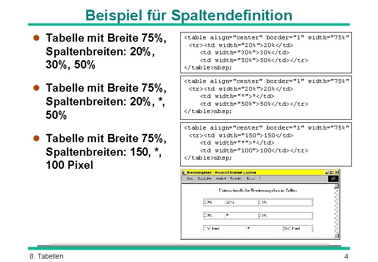 Beispiel für Spaltendefinition l Tabelle mit Breite 75%, Spaltenbreiten: 20%, 30%, 50% l Tabelle