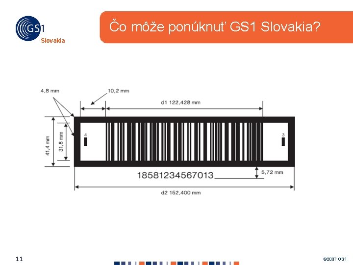 Čo môže ponúknuť GS 1 Slovakia? Slovakia 11 © 2007 GS 1 