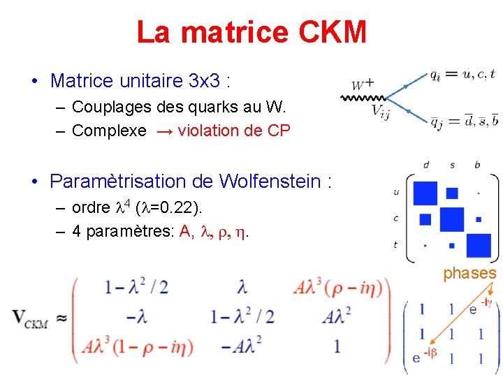La matrice CKM • Matrice unitaire 3 x 3 : – Couplages des quarks